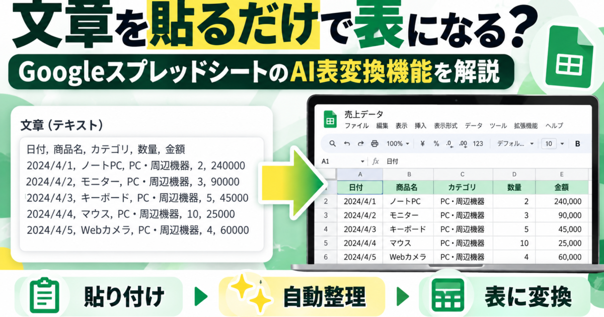 長文テキストを貼り付けるだけでGoogleスプレッドシートの表データに自動変換するAI機能を解説します。